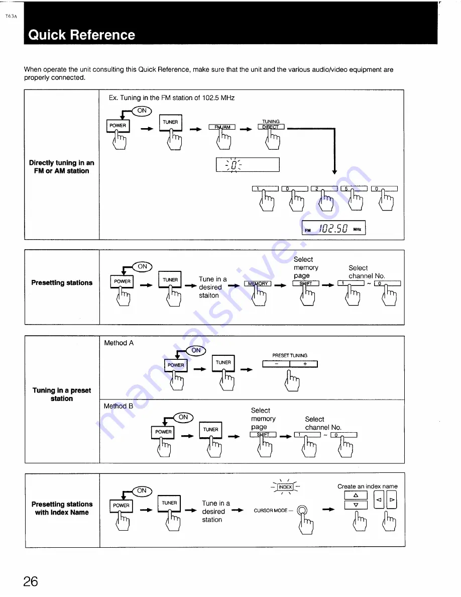 Sony STR-AV770X - Fm Stereo/ Fm-am Receiver Operating Instructions Manual Download Page 26