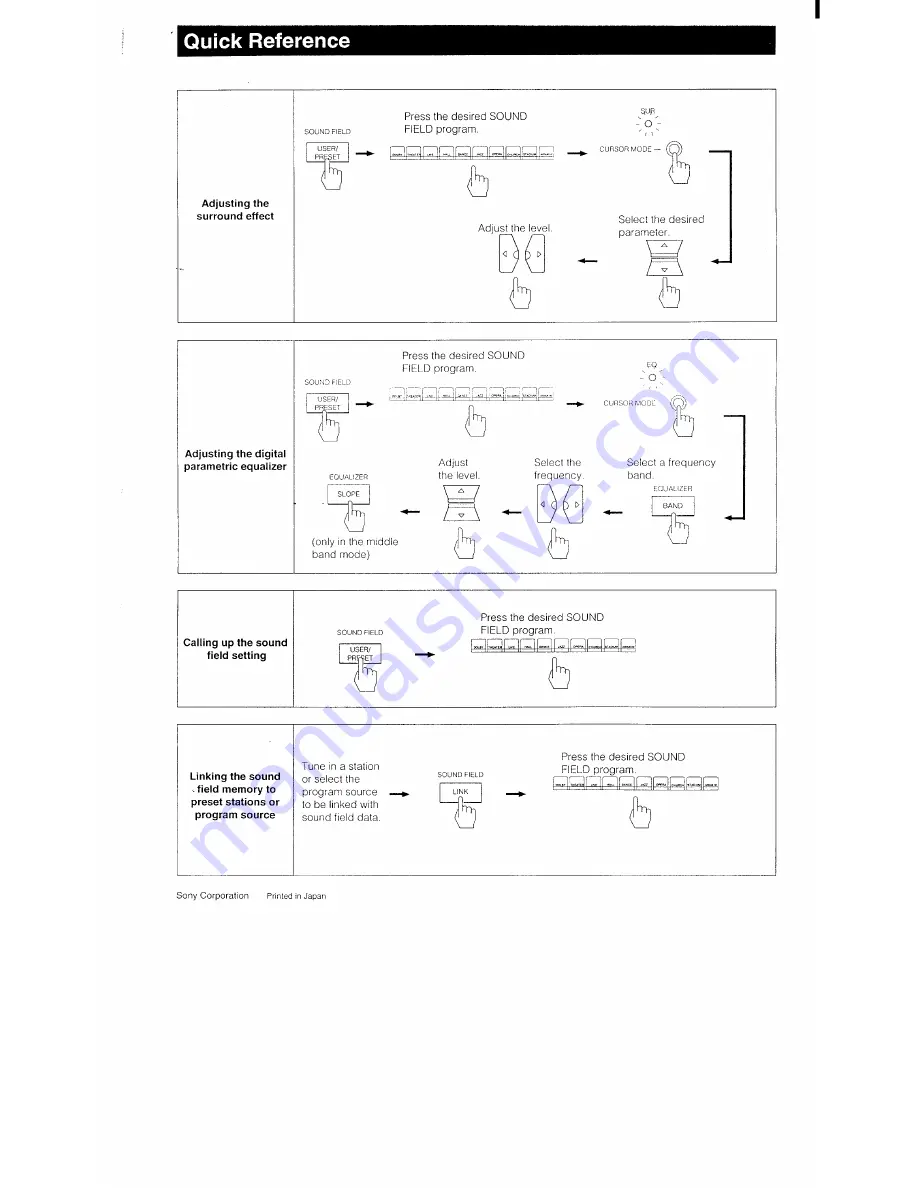 Sony STR-D1011 Operating Instructions Manual Download Page 44