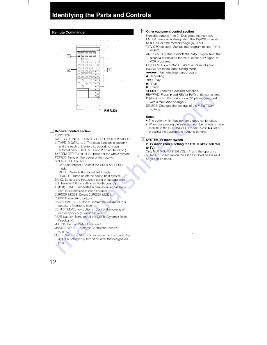 Sony STR-D1011S Operating Instructions Manual Download Page 12