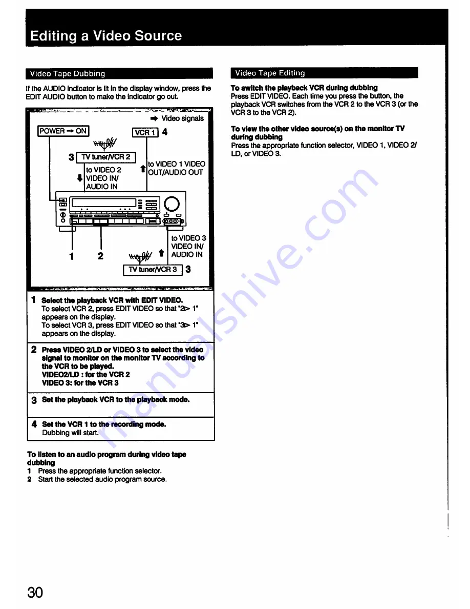 Sony STR-D2070X Operating Instructions Manual Download Page 30