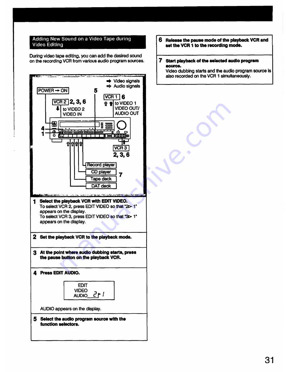 Sony STR-D2070X Operating Instructions Manual Download Page 31