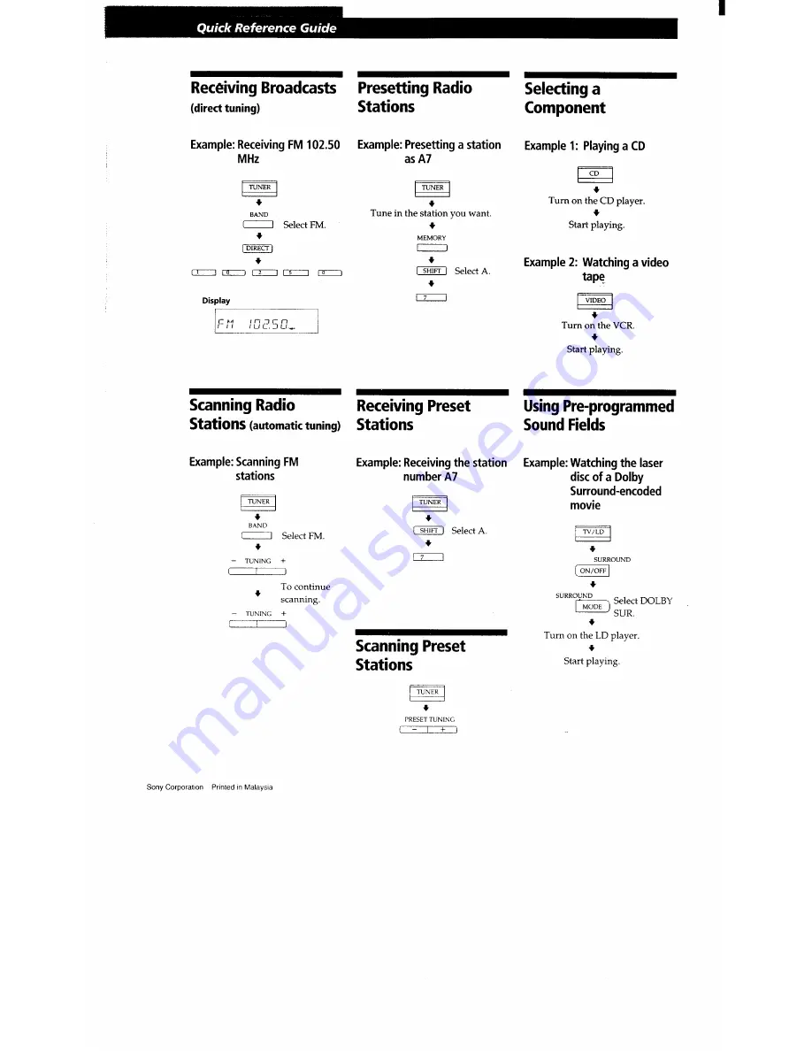 Sony STR-D565 Operating Instructions Manual Download Page 20