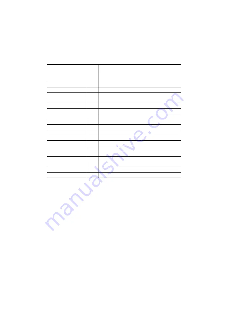 Sony STR-DA1800ES Operating Instructions Manual Download Page 282