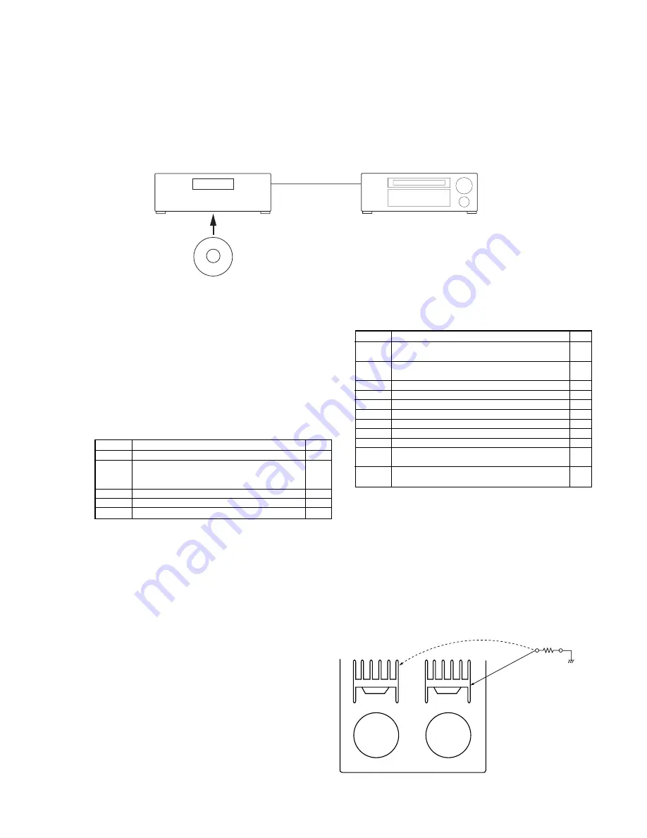 Sony STR-DA3ES - Fm Stereo/fm-am Receiver Service Manual Download Page 7