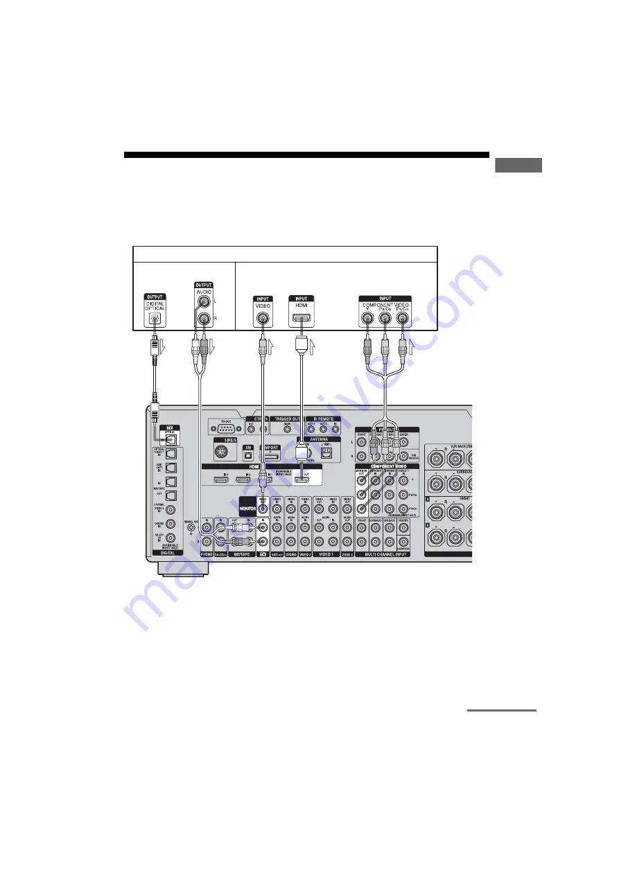 Sony STR-DA4300ES - Multi Channel Av Receiver Operating Instructions Manual Download Page 19