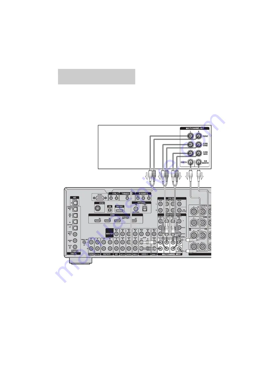 Sony STR-DA4300ES - Multi Channel Av Receiver Скачать руководство пользователя страница 24