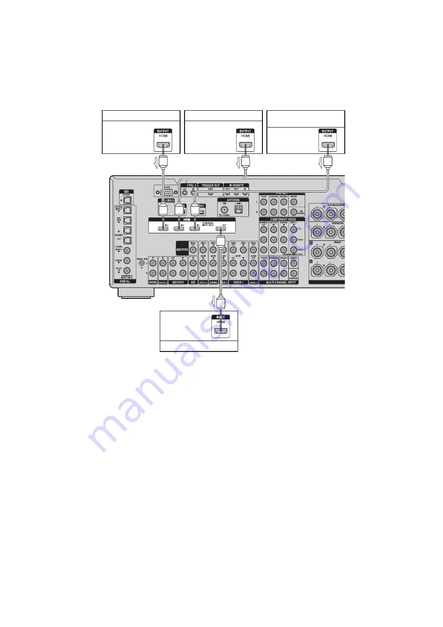 Sony STR-DA4300ES - Multi Channel Av Receiver Operating Instructions Manual Download Page 28