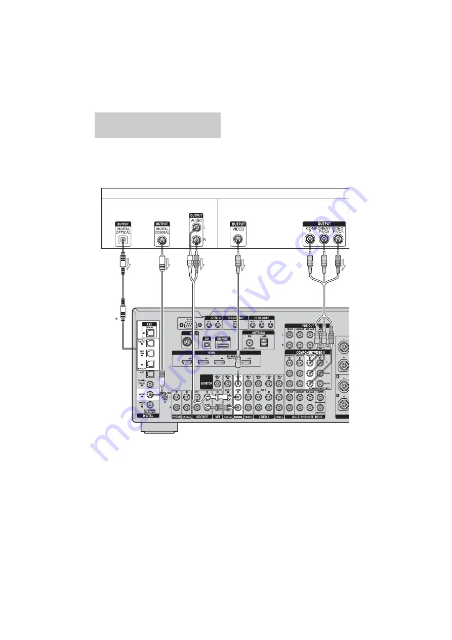 Sony STR-DA4300ES - Multi Channel Av Receiver Скачать руководство пользователя страница 30