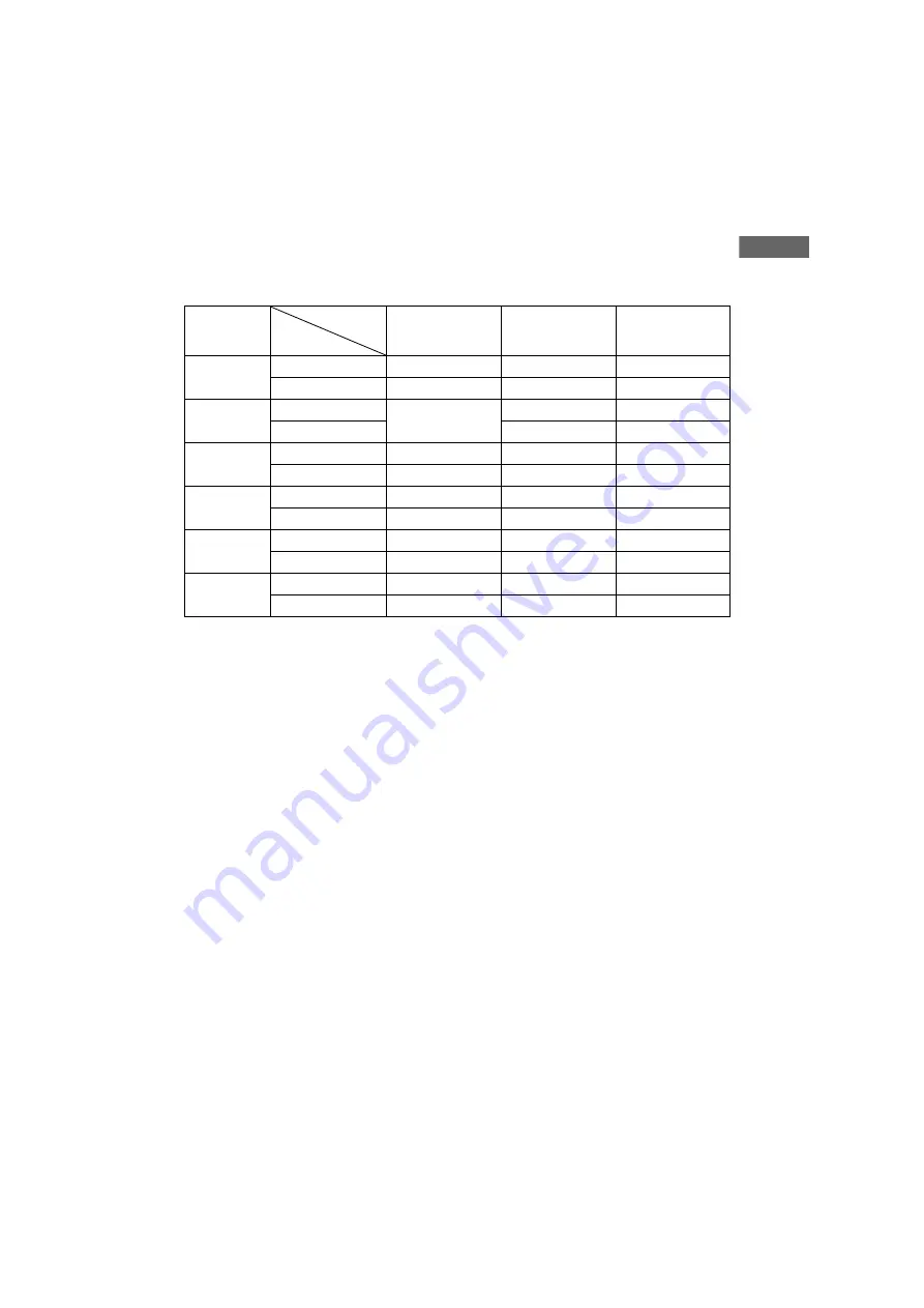 Sony STR-DA4300ES - Multi Channel Av Receiver Operating Instructions Manual Download Page 35