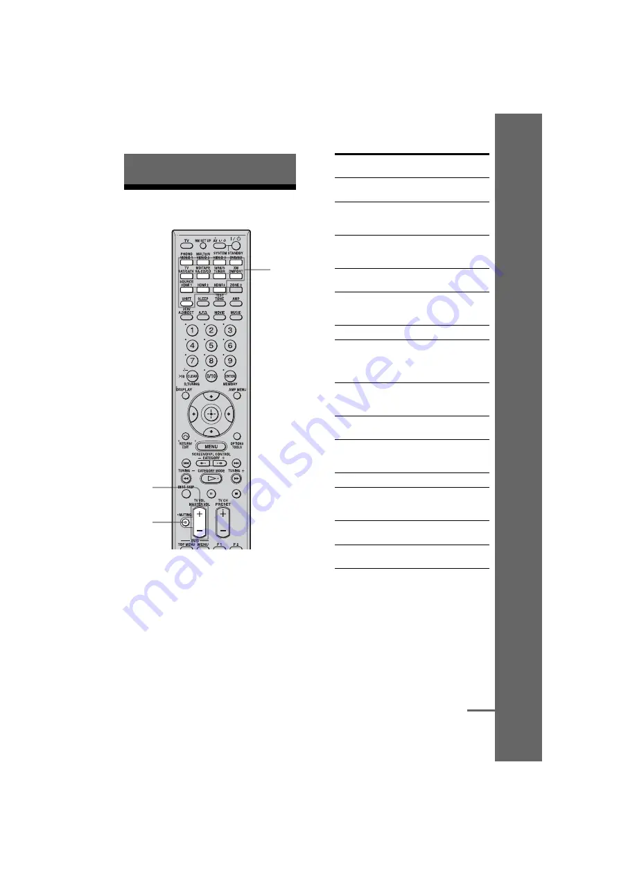 Sony STR-DA4300ES - Multi Channel Av Receiver Operating Instructions Manual Download Page 51