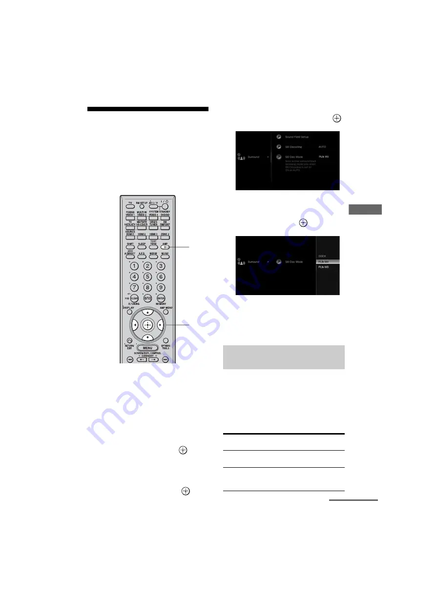 Sony STR-DA4300ES - Multi Channel Av Receiver Operating Instructions Manual Download Page 69