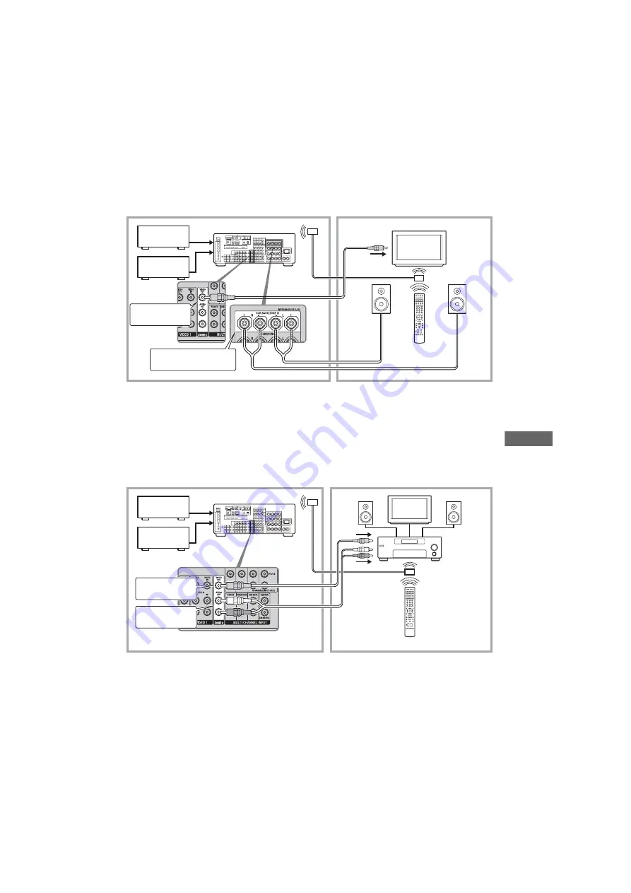 Sony STR-DA4300ES - Multi Channel Av Receiver Operating Instructions Manual Download Page 107