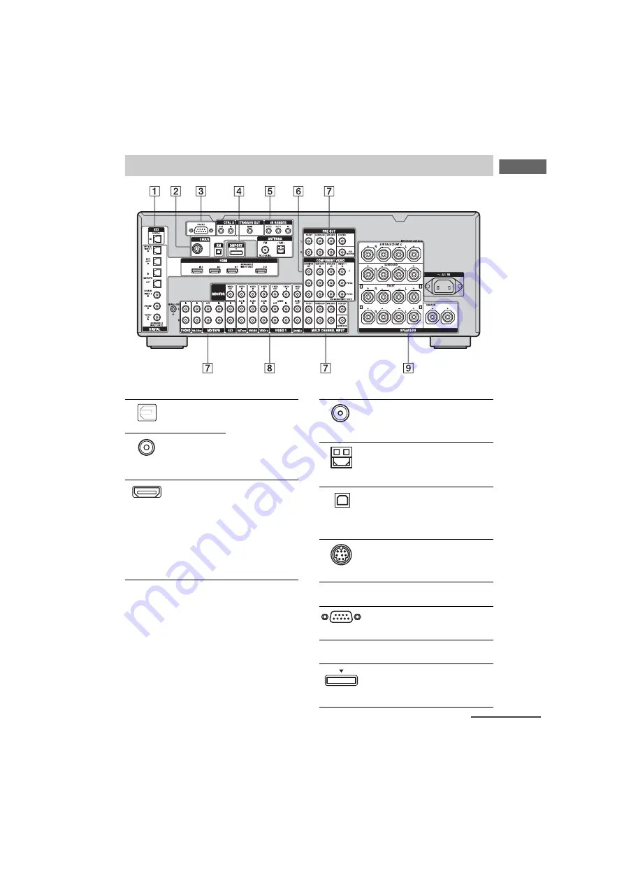 Sony STR-DA4300ES - Multi Channel Av Receiver Operating Instructions Manual Download Page 153