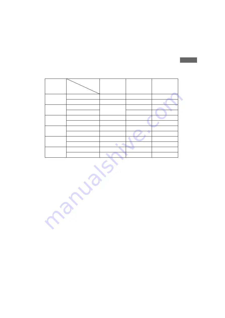 Sony STR-DA4300ES - Multi Channel Av Receiver Operating Instructions Manual Download Page 181