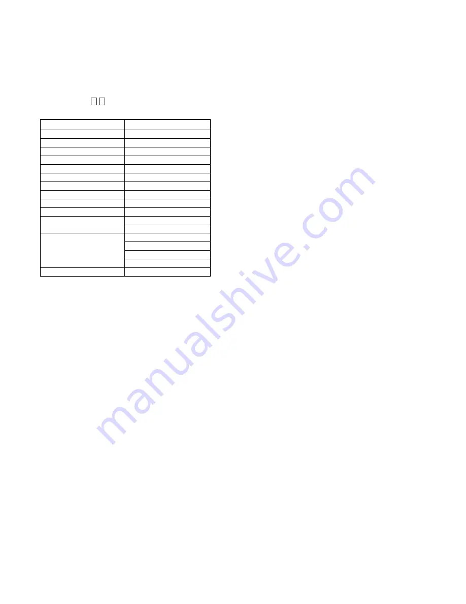 Sony STR-DA4300ES - Multi Channel Av Receiver Service Manual Download Page 20