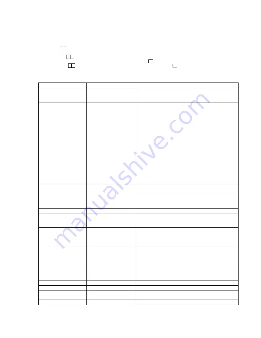 Sony STR-DA4300ES - Multi Channel Av Receiver Service Manual Download Page 21