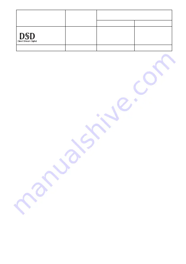 Sony STR-DA4400ES Operating Instructions Manual Download Page 82