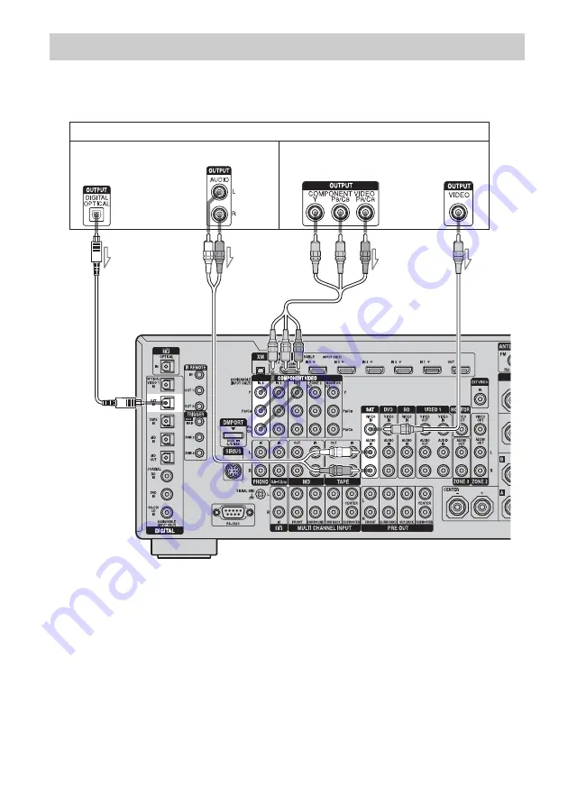 Sony STR-DA4400ES Operating Instructions Manual Download Page 182