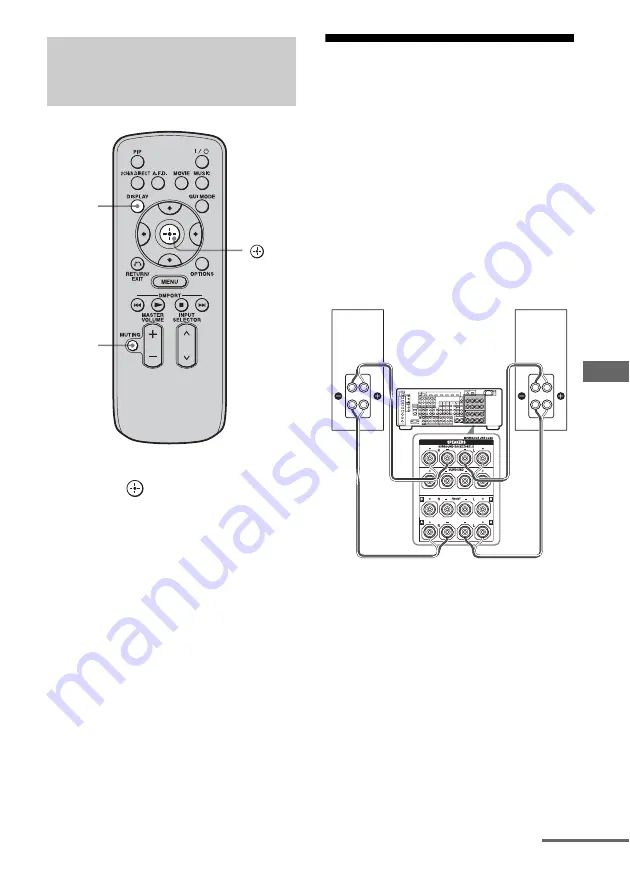 Sony STR-DA4400ES Operating Instructions Manual Download Page 249