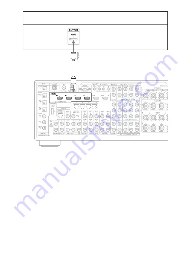 Sony STR-DA4600ES - 7.1 Channel Es Receiver Скачать руководство пользователя страница 26