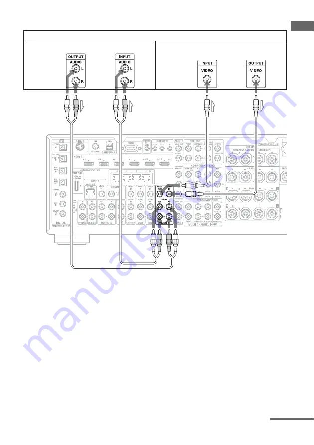 Sony STR-DA4600ES - 7.1 Channel Es Receiver Скачать руководство пользователя страница 31