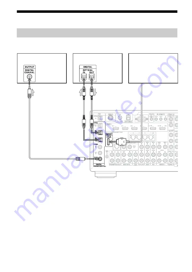 Sony STR-DA4600ES - 7.1 Channel Es Receiver Operating Instructions Manual Download Page 34