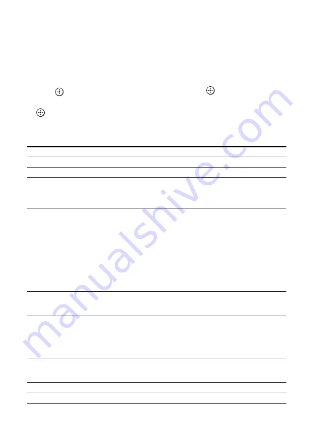 Sony STR-DA4600ES - 7.1 Channel Es Receiver Operating Instructions Manual Download Page 50