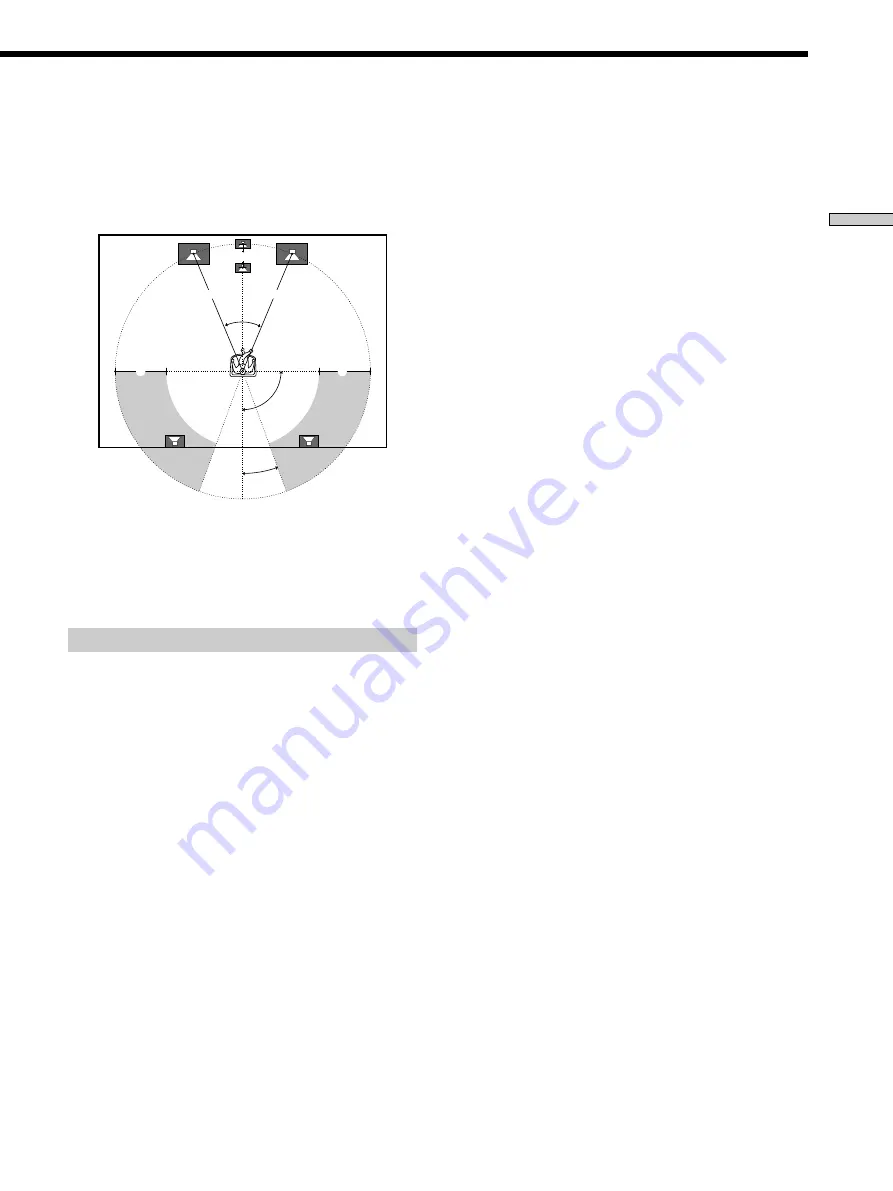 Sony STR-DA50ES - Fm Stereo/fm-am Receiver Operating Instructions Manual Download Page 15