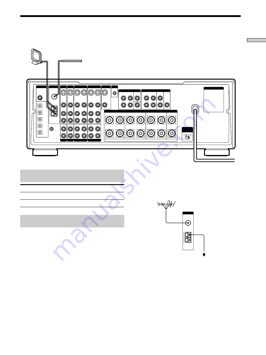 Sony STR-DA50ES - Fm Stereo/fm-am Receiver Operating Instructions Manual Download Page 59