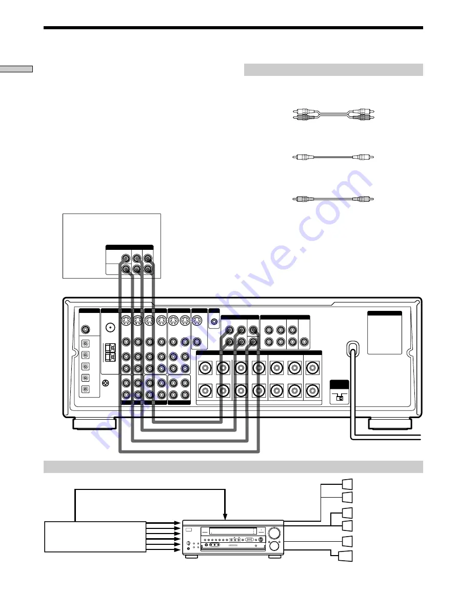 Sony STR-DA50ES - Fm Stereo/fm-am Receiver Operating Instructions Manual Download Page 64