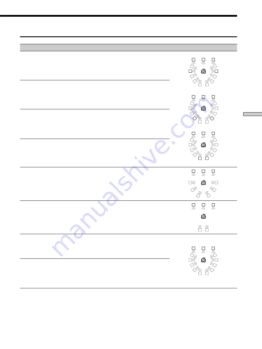 Sony STR-DA50ES - Fm Stereo/fm-am Receiver Operating Instructions Manual Download Page 83