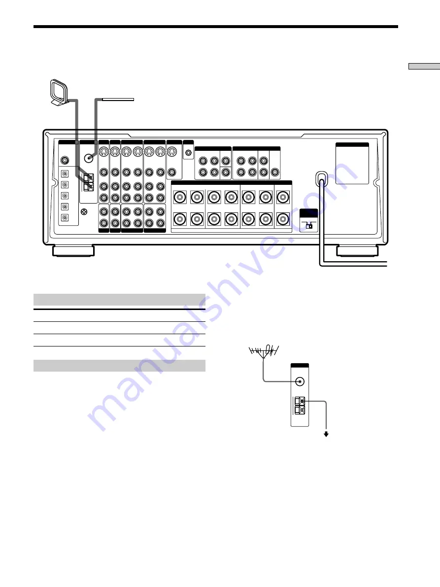 Sony STR-DA50ES - Fm Stereo/fm-am Receiver Operating Instructions Manual Download Page 113