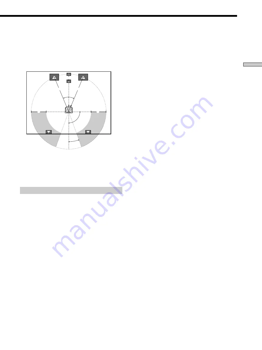 Sony STR-DA50ES - Fm Stereo/fm-am Receiver Operating Instructions Manual Download Page 177