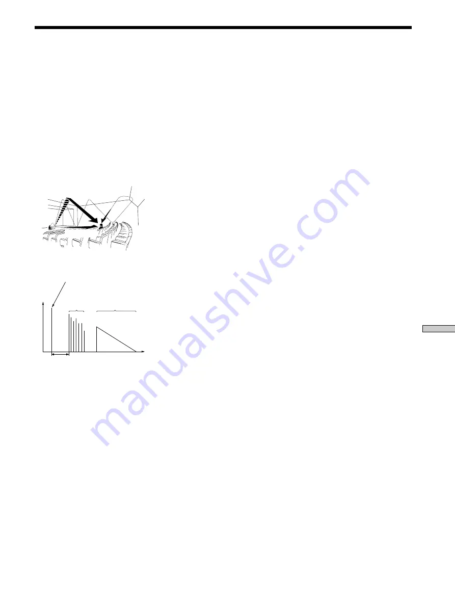 Sony STR-DA50ES - Fm Stereo/fm-am Receiver Operating Instructions Manual Download Page 211