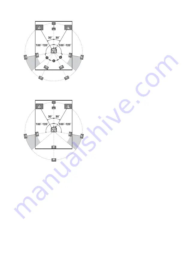 Sony STR DA5500ES - AV Network Receiver Operating Instructions Manual Download Page 22