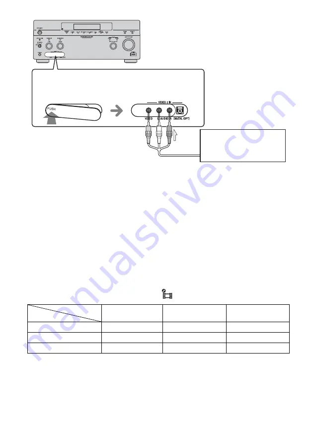 Sony STR DA5500ES - AV Network Receiver Operating Instructions Manual Download Page 40