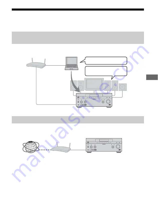 Sony STR DA5500ES - AV Network Receiver Скачать руководство пользователя страница 93