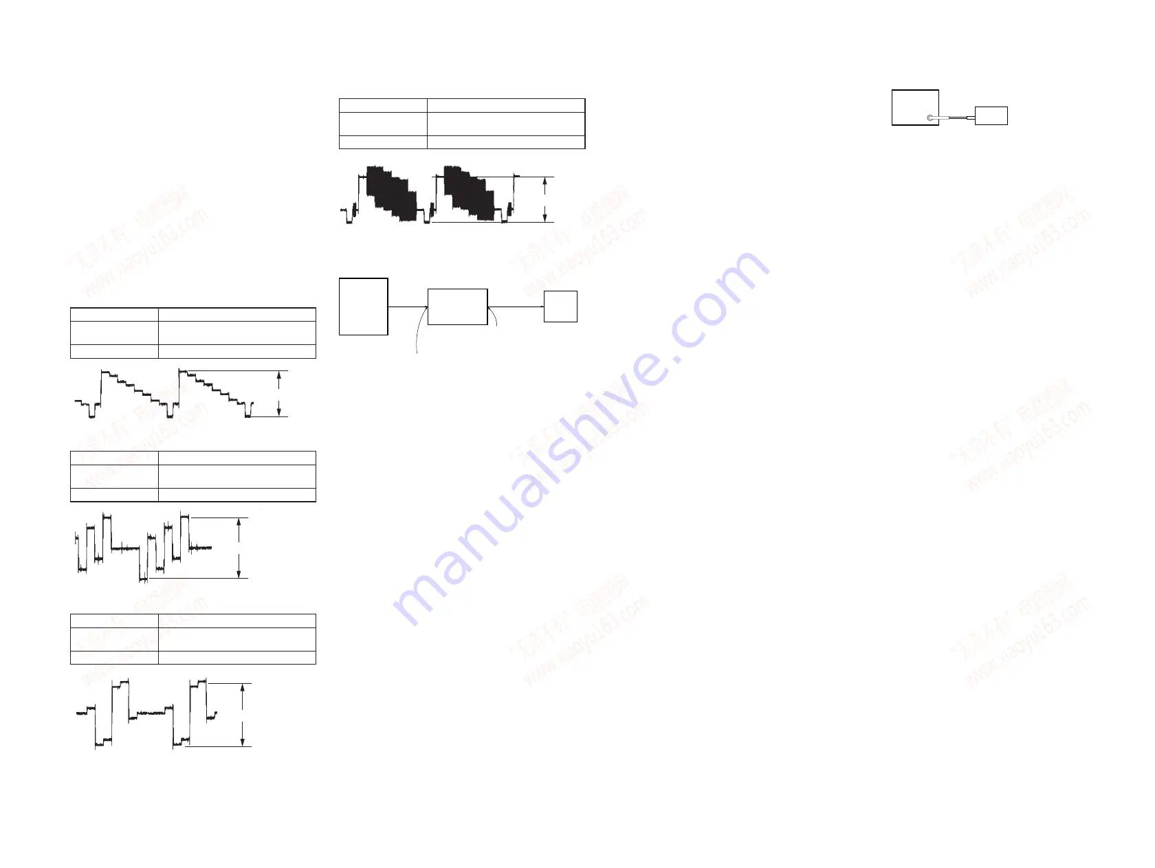 Sony STR-DA5500ES Service Manual Digest Download Page 21