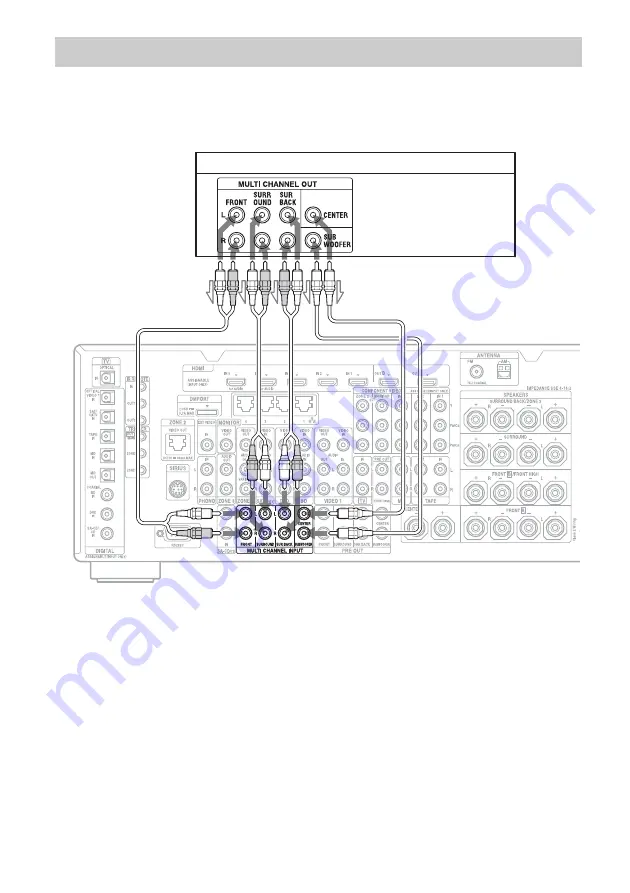 Sony STR-DA5600ES - Multi Channel Av Receiver Скачать руководство пользователя страница 38