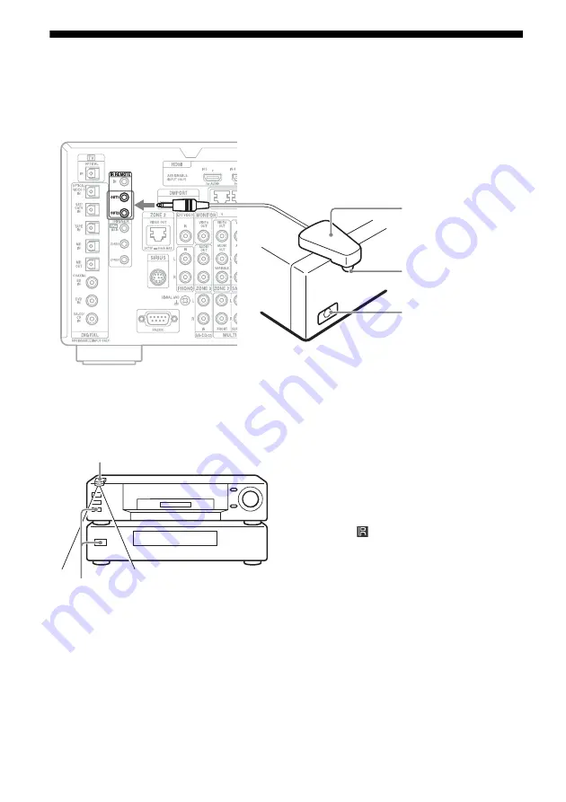 Sony STR-DA5600ES - Multi Channel Av Receiver (French) Mode D'Emploi Download Page 40