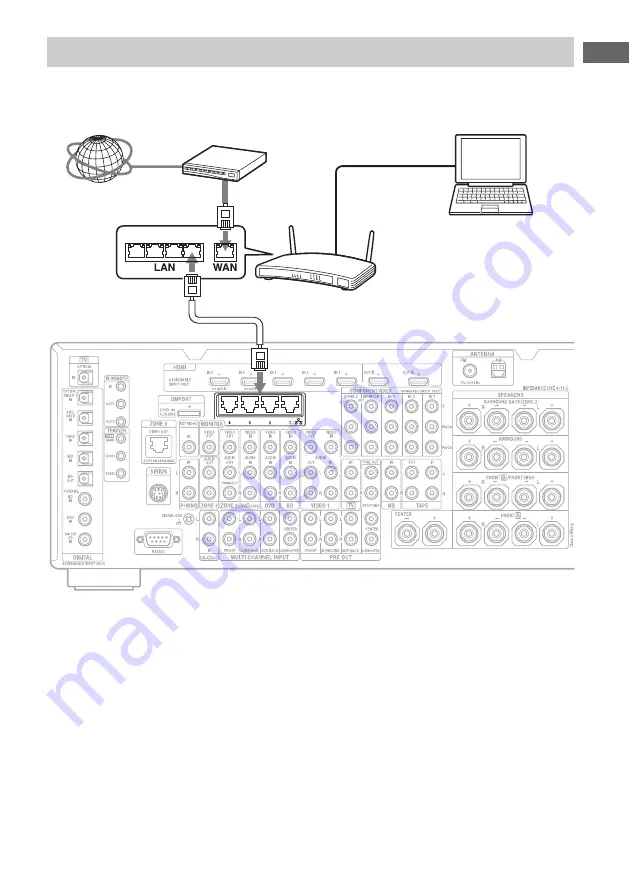 Sony STR-DA5600ES - Multi Channel Av Receiver Скачать руководство пользователя страница 43