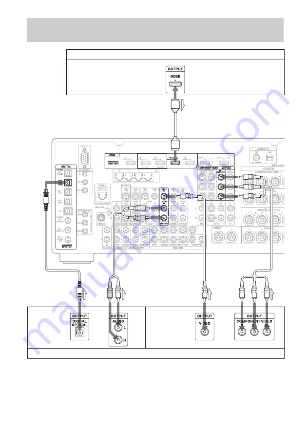 Sony STR-DA5700ES Скачать руководство пользователя страница 34