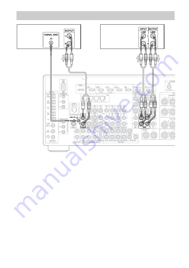 Sony STR-DA5700ES Operating Instructions Manual Download Page 44