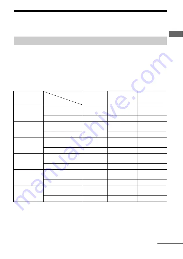 Sony STR-DA5700ES Operating Instructions Manual Download Page 109