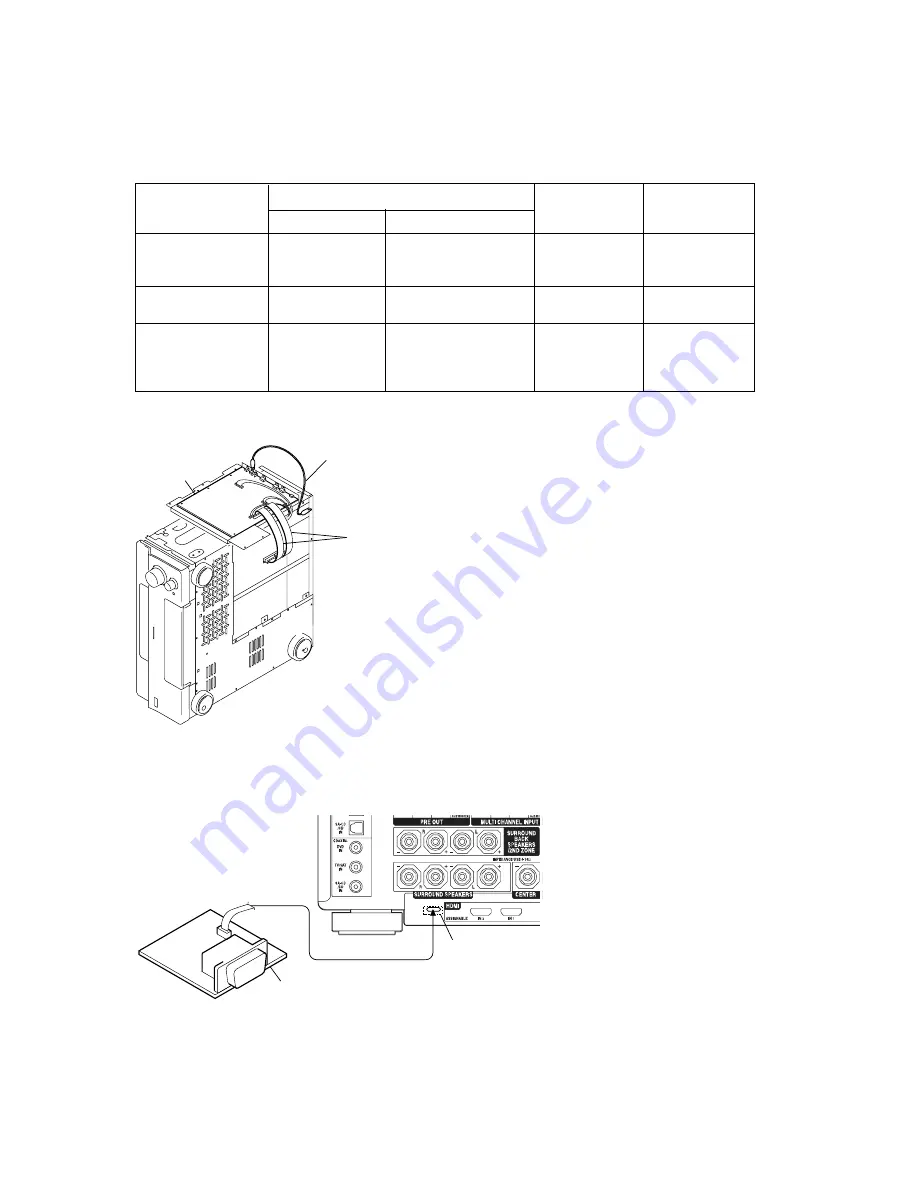 Sony STR-DA7100ES - Fm Stereo/fm-am Receiver Скачать руководство пользователя страница 7