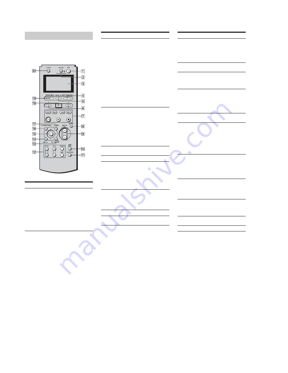 Sony STR-DA7100ES - Fm Stereo/fm-am Receiver Service Manual Download Page 16