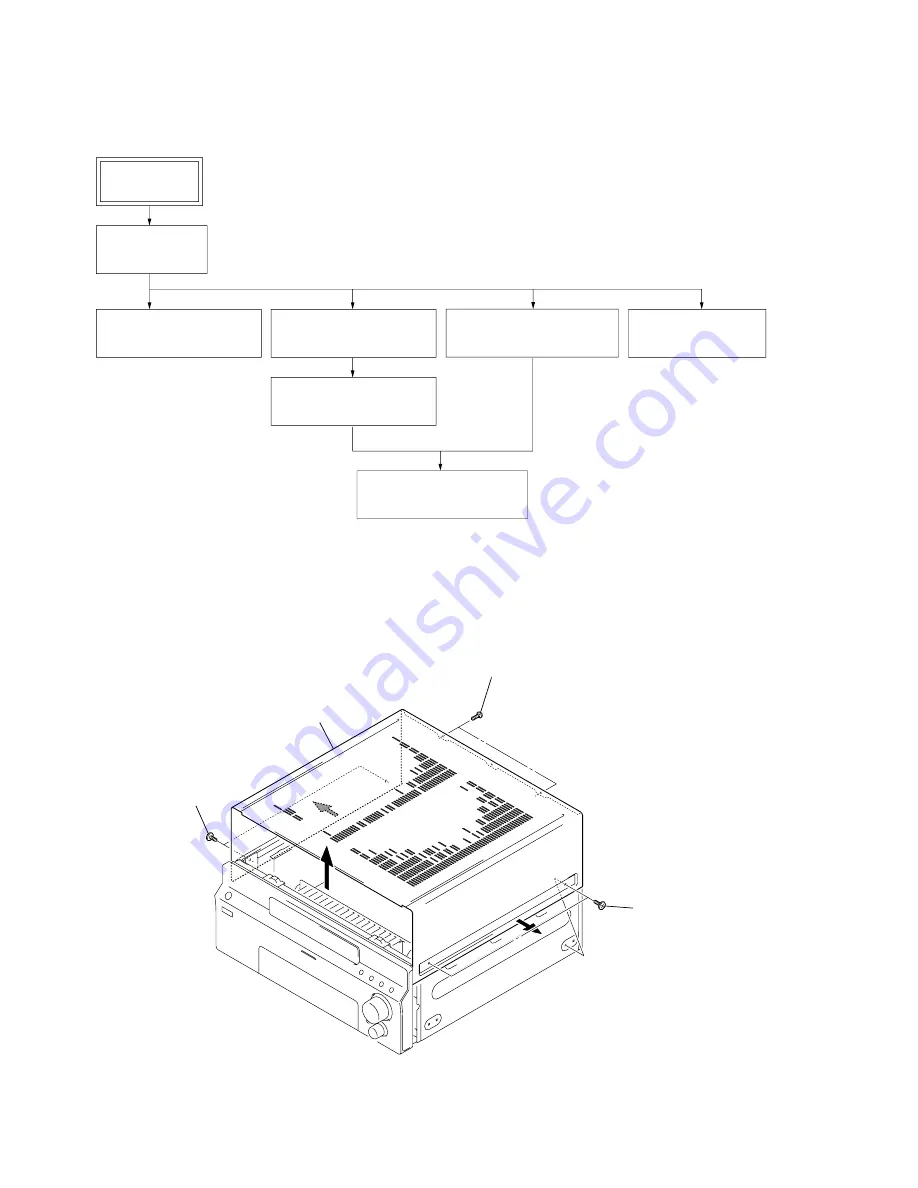 Sony STR-DA7100ES - Fm Stereo/fm-am Receiver Service Manual Download Page 18