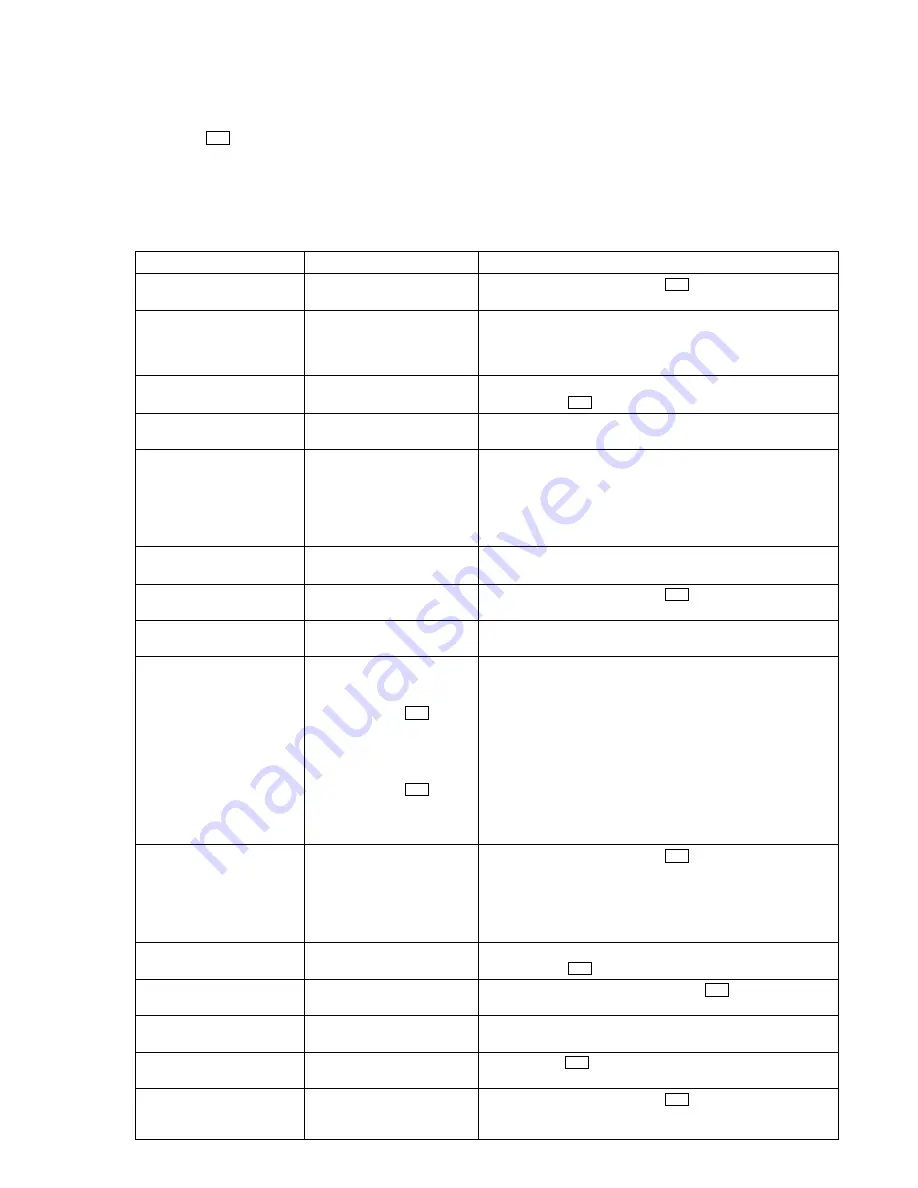 Sony STR-DA7100ES - Fm Stereo/fm-am Receiver Service Manual Download Page 25