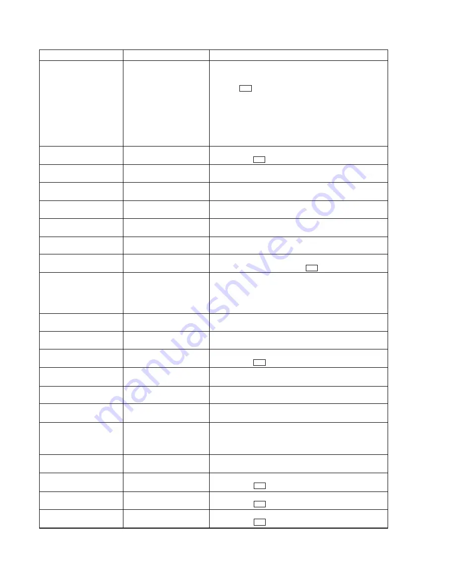 Sony STR-DA7100ES - Fm Stereo/fm-am Receiver Service Manual Download Page 26