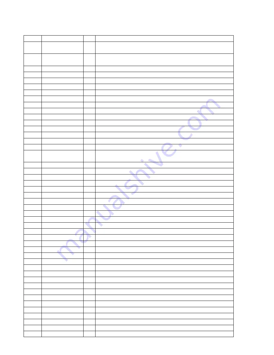 Sony STR-DA7100ES - Fm Stereo/fm-am Receiver Service Manual Download Page 38